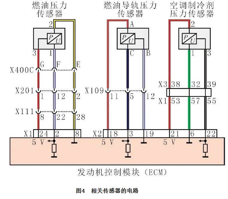 2014款别克GL8豪华商务车无法加速4