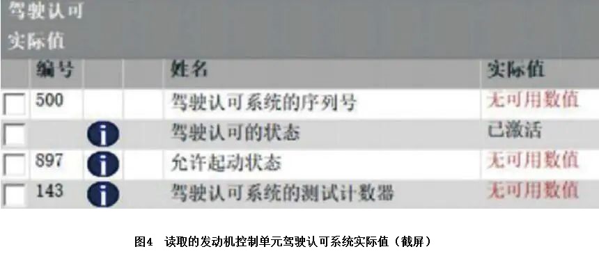 2020款奔驰C200有时无法起动4