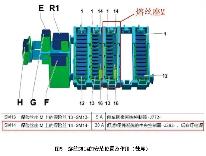 2020款奥迪A6L右侧尾灯无法点亮5