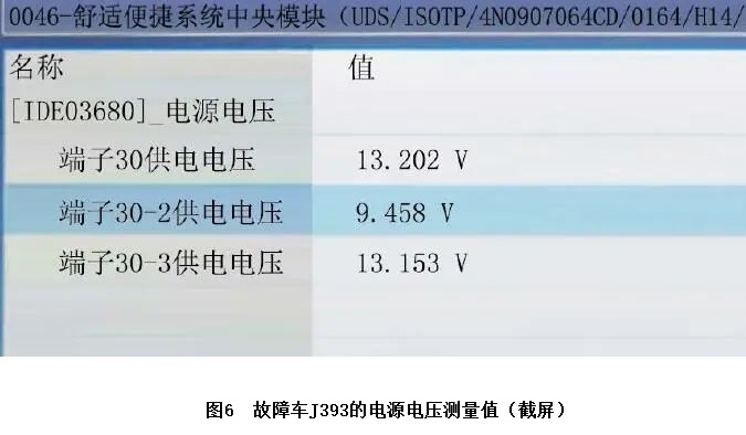 2020款奥迪A6L右侧尾灯无法点亮6