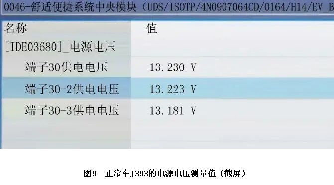 2020款奥迪A6L右侧尾灯无法点亮9