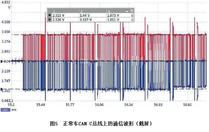 2017款玛莎拉蒂Ghibli发动机无法起动5