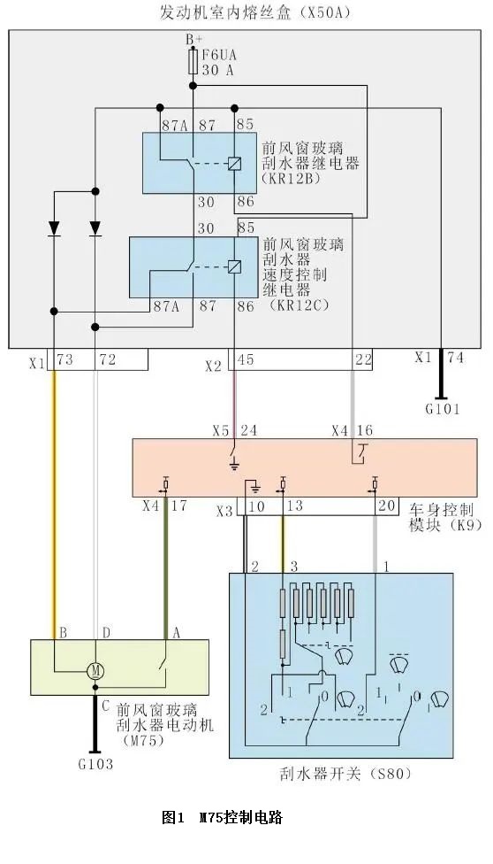 2014款雪佛兰科鲁兹刮水器低速挡不工作1