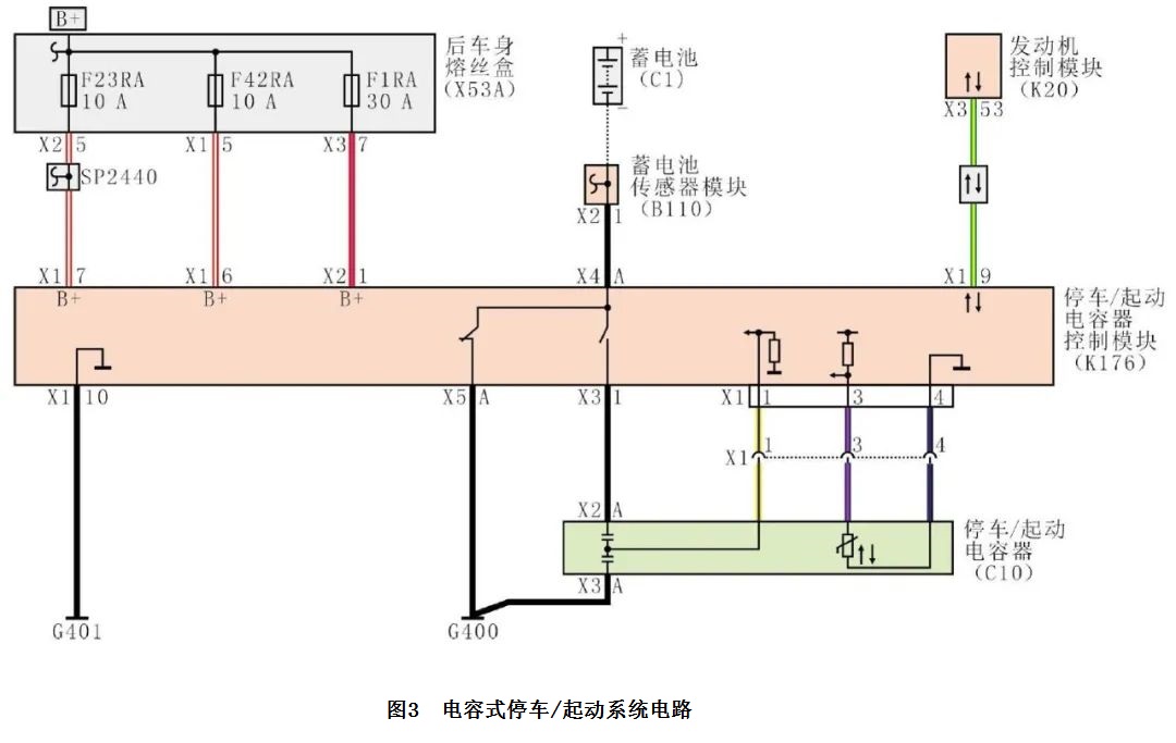 2017款凯迪拉克ATS-L怠速起停功能失效3