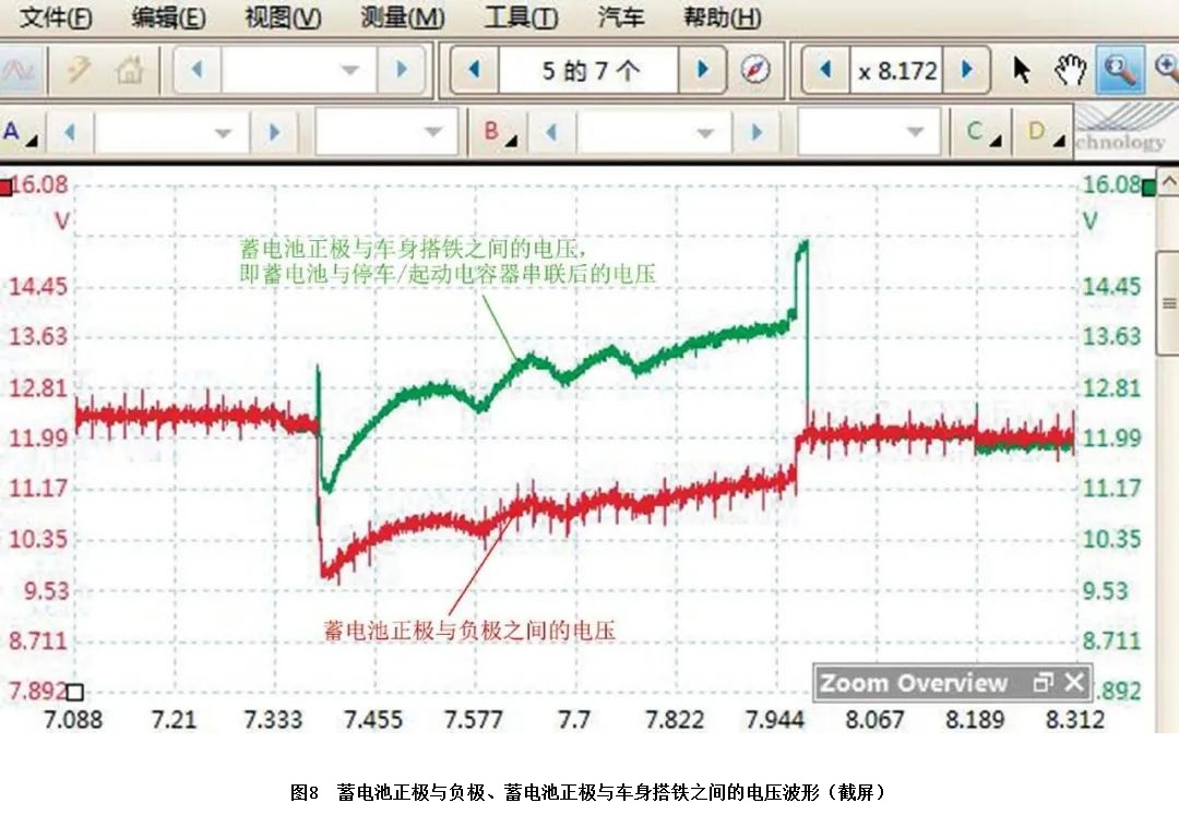 2017款凯迪拉克ATS-L怠速起停功能失效8