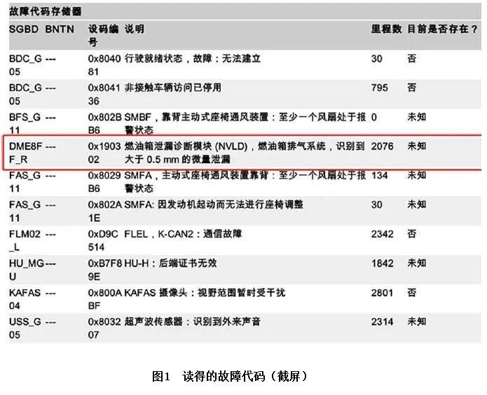 2020款宝马840i发动机故障灯异常点亮1