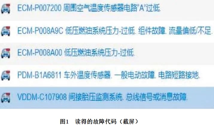 2020款领克02仪表提示胎压系统异常1