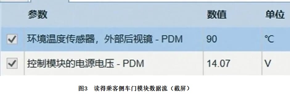 2020款领克02仪表提示胎压系统异常3