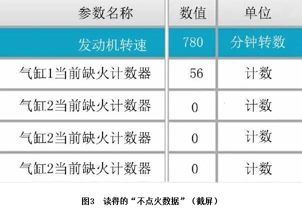 2016款别克威朗发动机怠速抖动且加速无力3