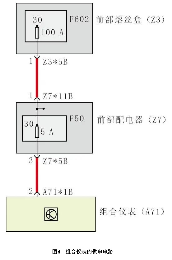 2015款宝马320Li车蓄电池亏电4