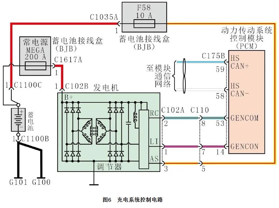 福特锐界充电指示灯间歇性点亮6