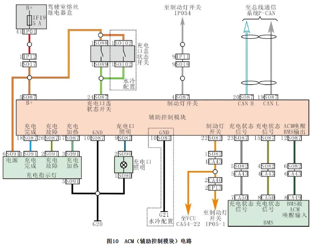 2017款吉利帝豪EV300无法充电故障10