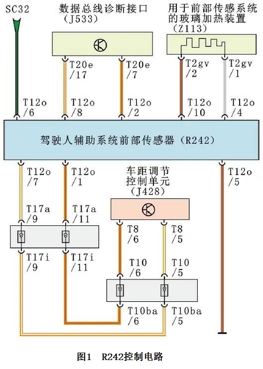 2016款大众迈腾显示前照灯随动（AFS）故障1