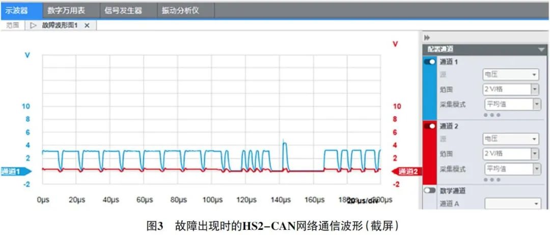 019款林肯飞行家组合仪表偶发性出现故障提示3