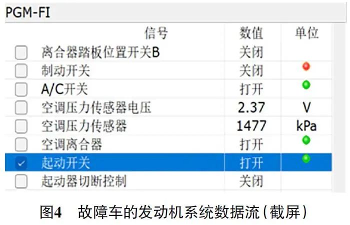 2020款广汽本田皓影发动机故障灯异常点亮4
