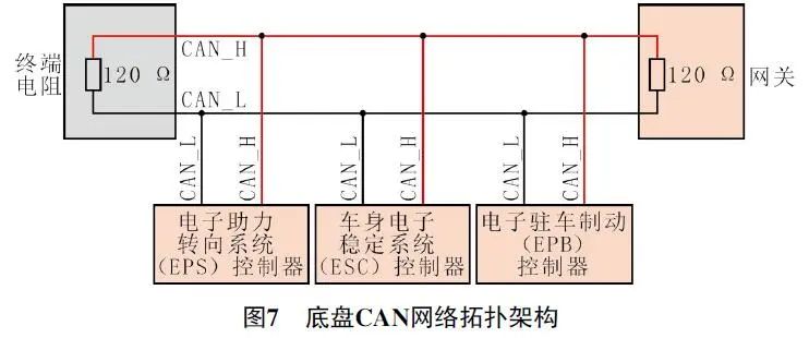 2017款江淮瑞风S7偶尔转向无助力故障7