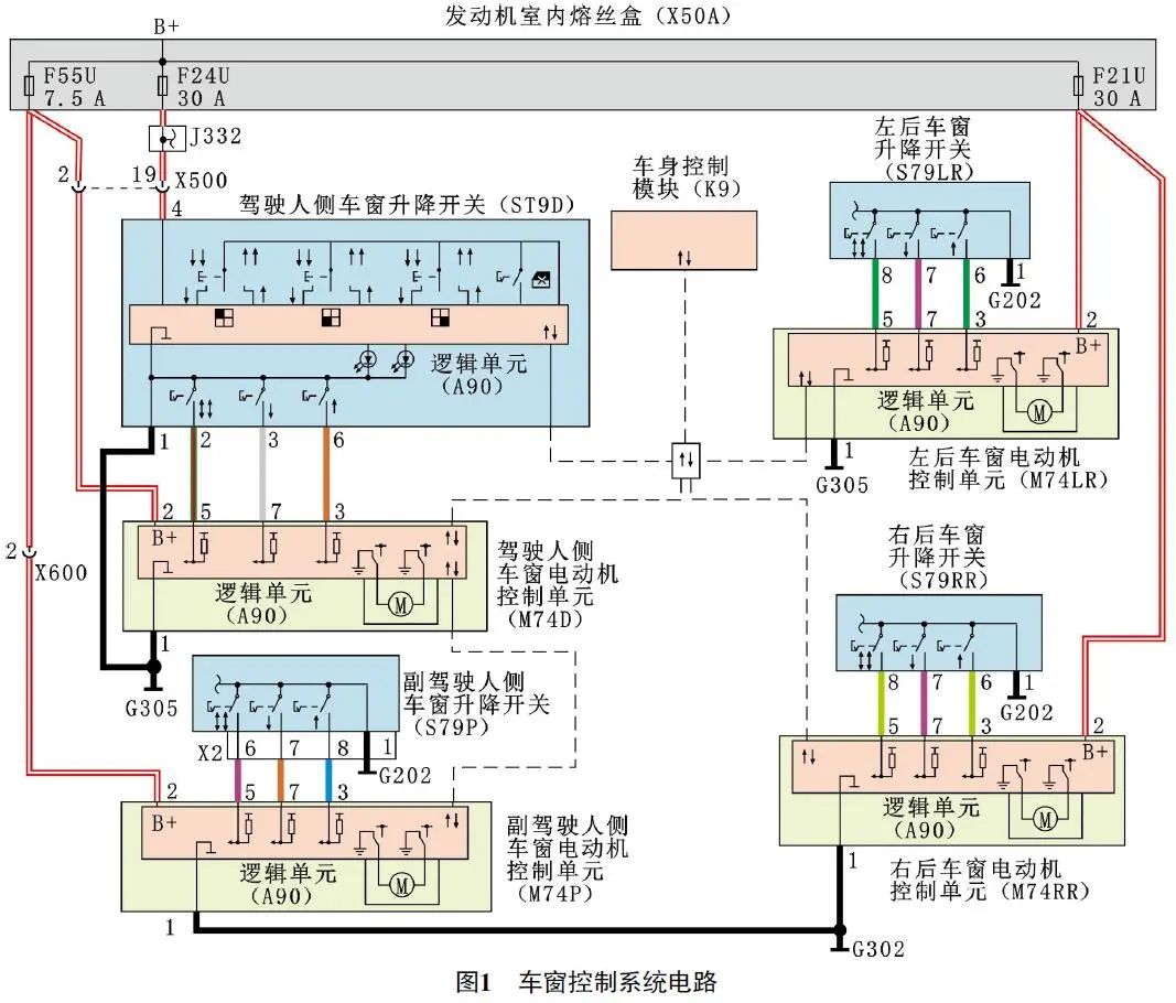 2010款别克君越车窗升降故障1