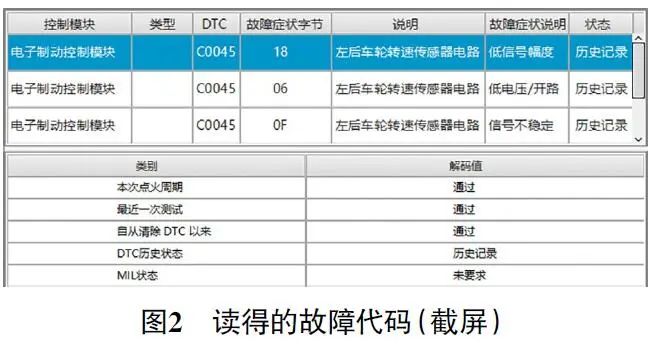 2016款别克昂科威电子驻车制动器偶尔不能分离2