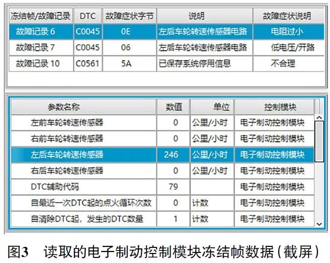 2016款别克昂科威电子驻车制动器偶尔不能分离3