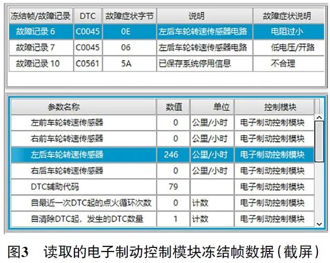 2016款别克昂科威电子驻车制动器偶尔不能分离3