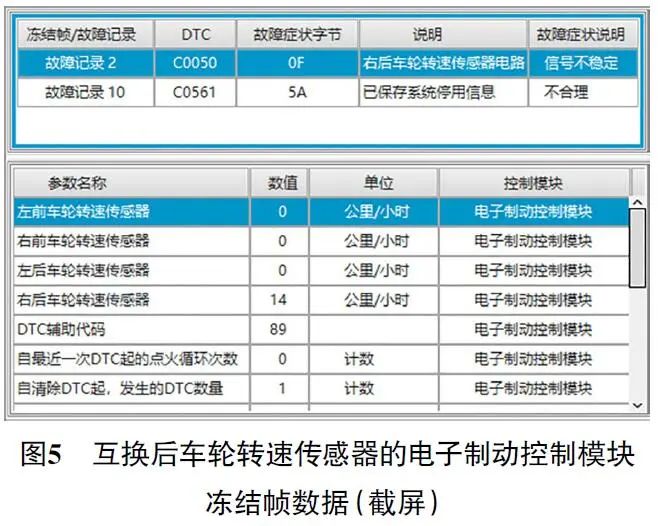 2016款别克昂科威电子驻车制动器偶尔不能分离5