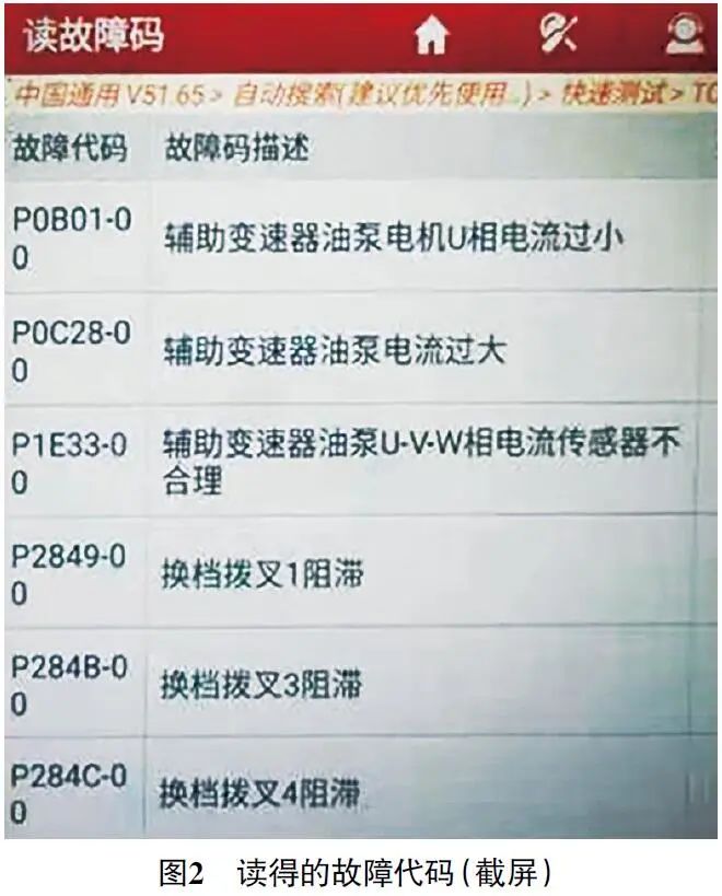 2015款别克昂科威前进挡或倒挡都不能行驶2