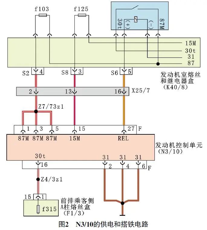 2019款奔驰C260发动机无法起动2