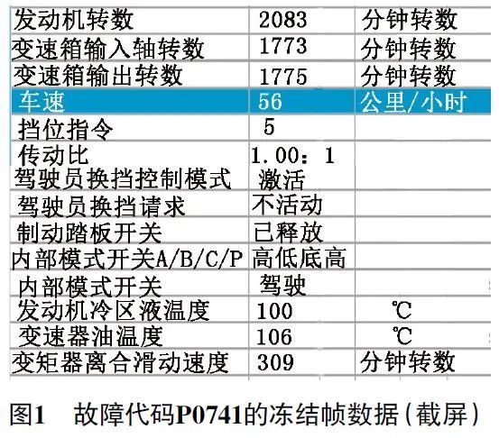 2014款别克英朗XT发动机故障灯点亮1