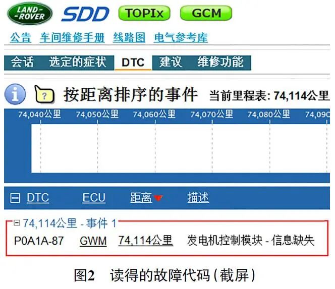 2015款路虎极光组合仪表提示“充电系统故障”2