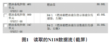 2019 款奔驰S450燃油液位不显示1