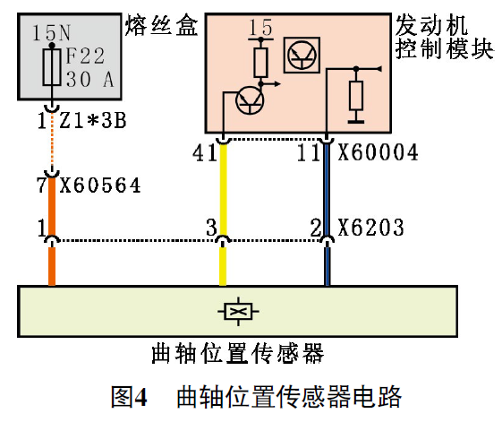 2011 款宝马740Li 起动延迟且多个故障灯异常点亮4