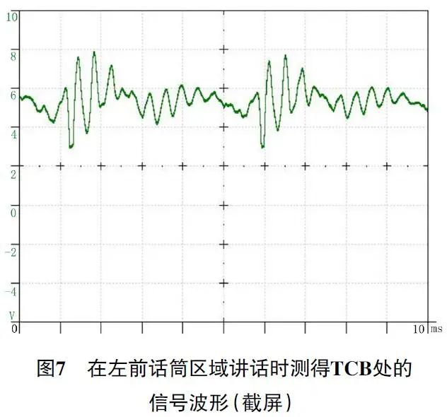 2017 款宝马320i 蓝牙接打电话时对方听不到声音7