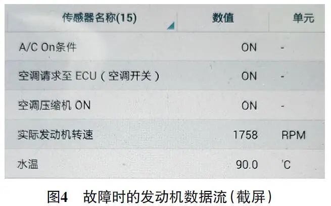 2016 款起亚K2行驶中电动助力转向故障灯偶尔异常点亮4