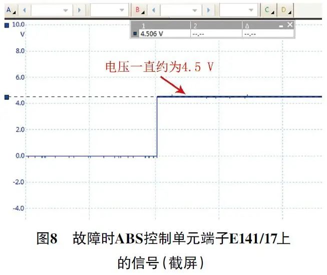 2016 款起亚K2行驶中电动助力转向故障灯偶尔异常点亮8