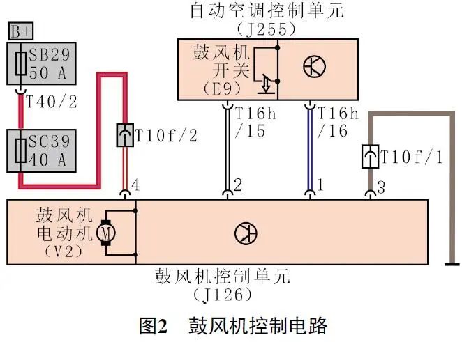 2010 款大众迈腾鼓风机不工作2