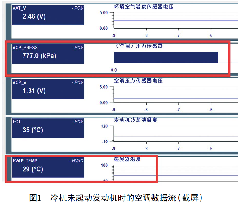 2020 款福特探险者冷机时空调压缩机频繁吸合1