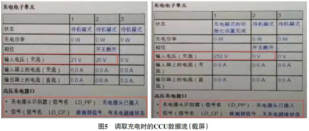 2020 款宝马iX3 纯电动车有时无法进行交流充电5