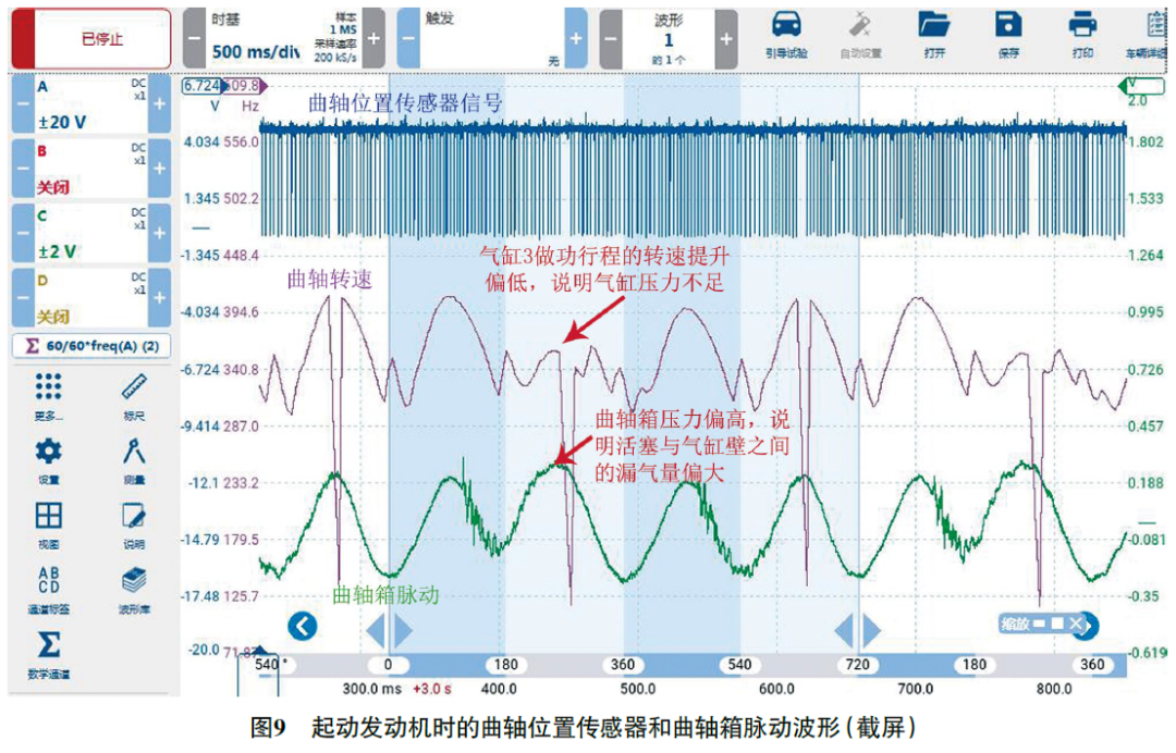 2017 款长安福特翼虎发动机故障灯异常点亮9