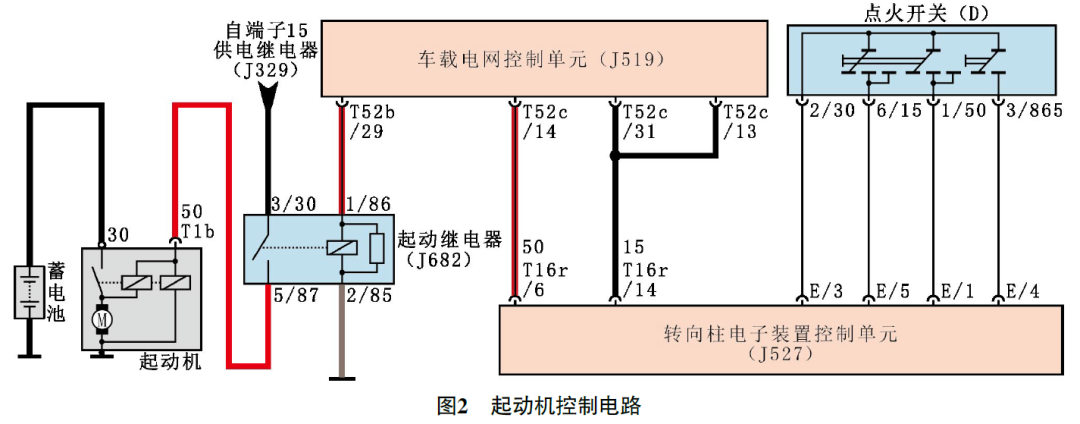 2012 款上汽大众帕萨特发动机偶尔无法起动2