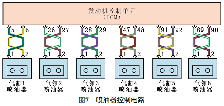 2017 款路虎发现行驶中发动机抖动且加速无力7