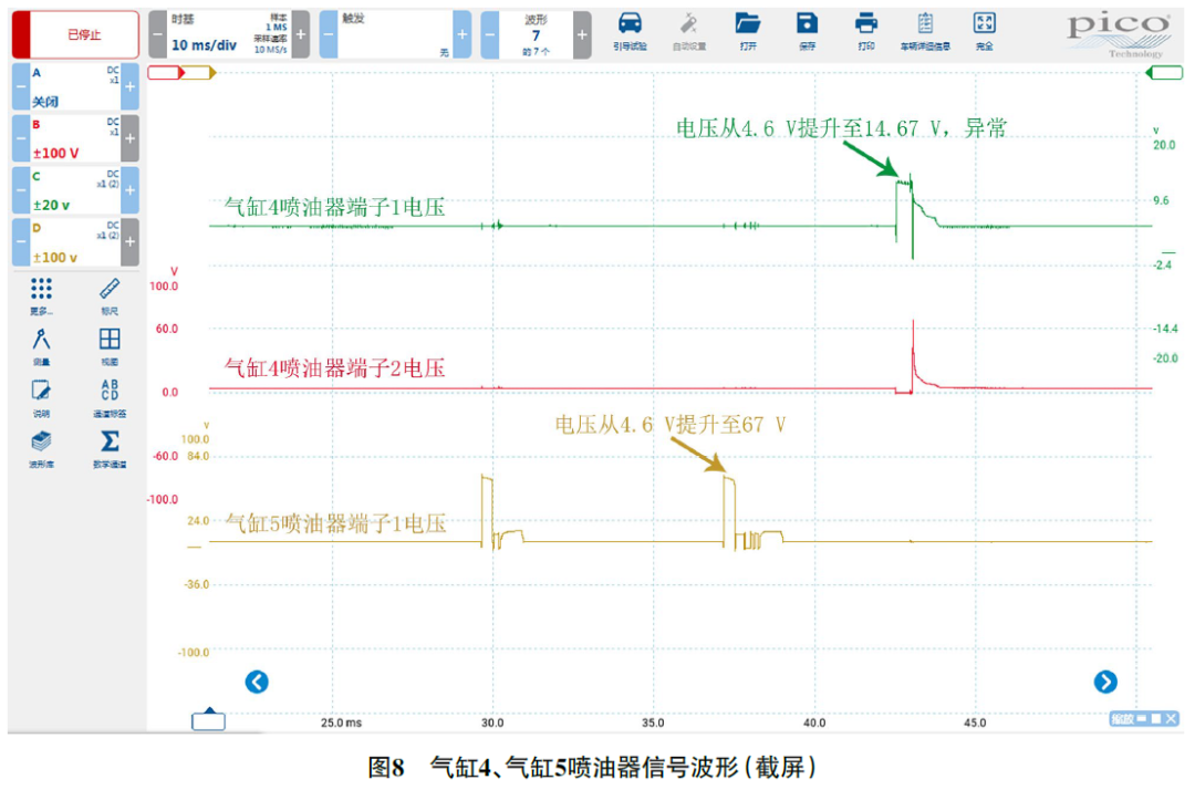 2017 款路虎发现行驶中发动机抖动且加速无力8