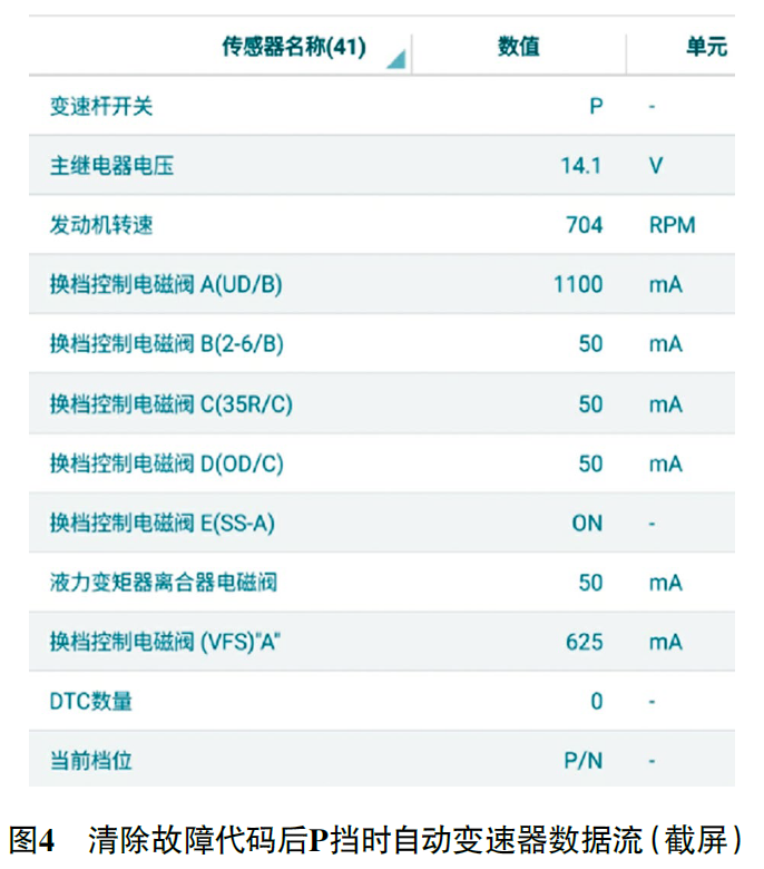 2016 款北京现代悦纳换挡冲击、加速无力4