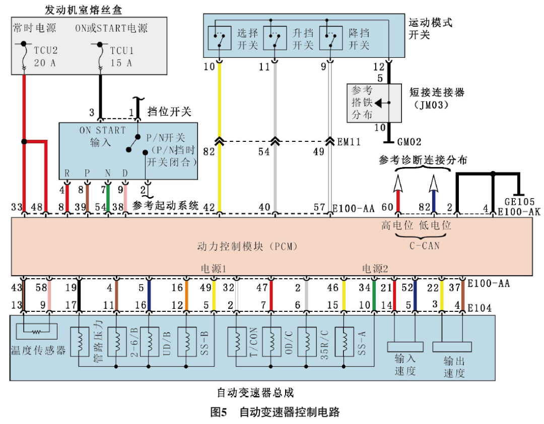 2016 款北京现代悦纳换挡冲击、加速无力5