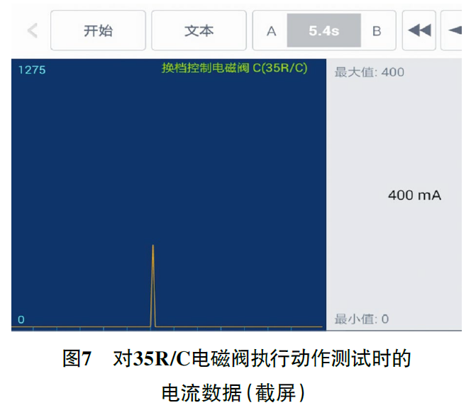 2016 款北京现代悦纳换挡冲击、加速无力7