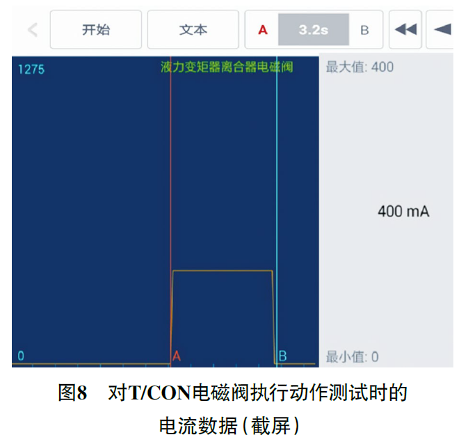 2016 款北京现代悦纳换挡冲击、加速无力8