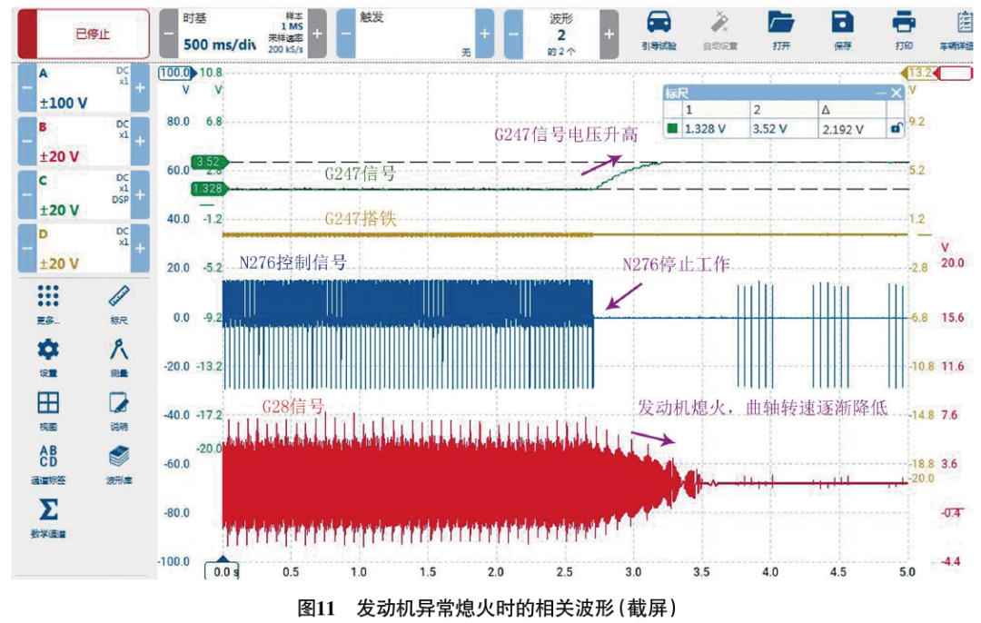 2010款奥迪A5怠速时发动机偶尔自动熄火11