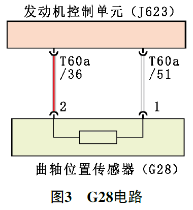 款大众途观发动机加速无力3