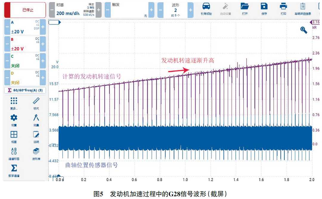 款大众途观发动机加速无力5