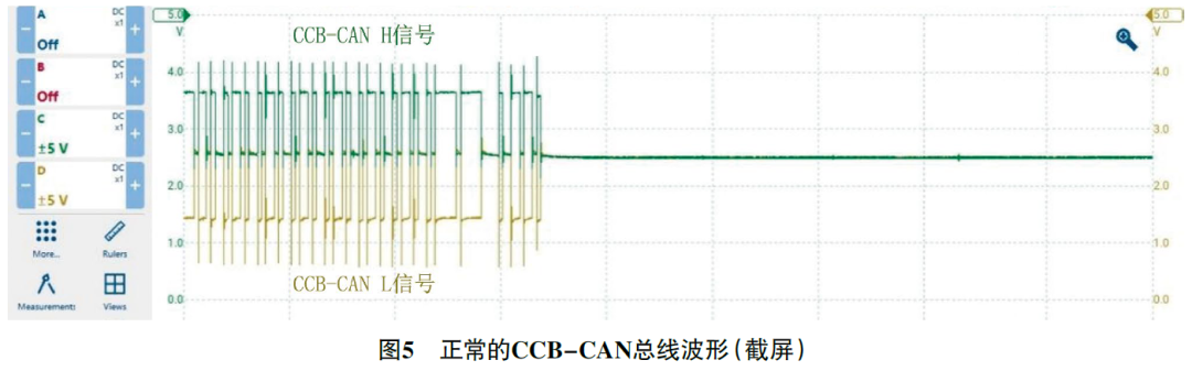 2022 款路虎卫士空调控制面板偶尔无法使用5