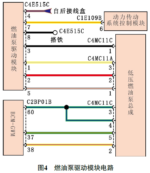 2021 款路虎发现发动机无法起动4